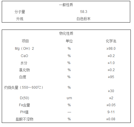 氫氧化鎂.png